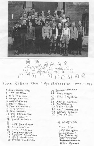 sv56turekllensklassnyagrda194547_namn.jpg
