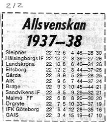 am1212allsvenskan_193738tabell.jpg