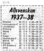 am1212allsvenskan_193738tabell_small.jpg
